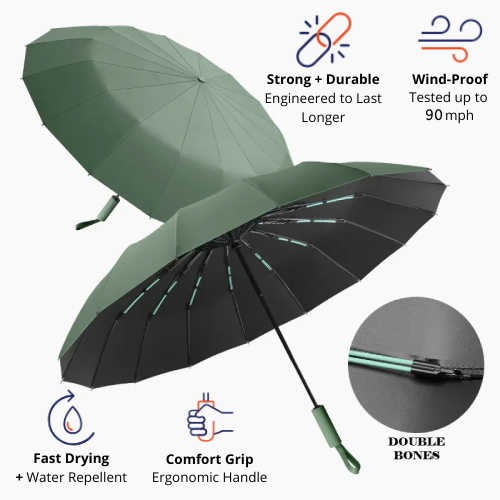 House Fit - Parapluie Vert Kaki