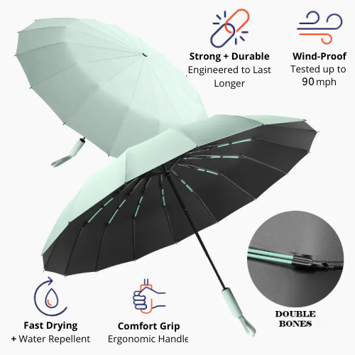 House Fit - Parapluie Vert Menthe