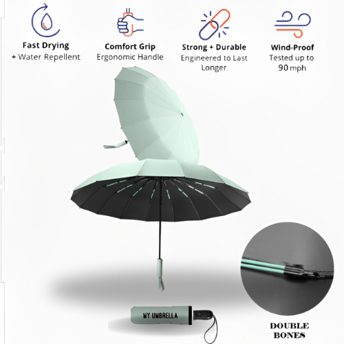 House Fit - Parapluie Vert Menthe